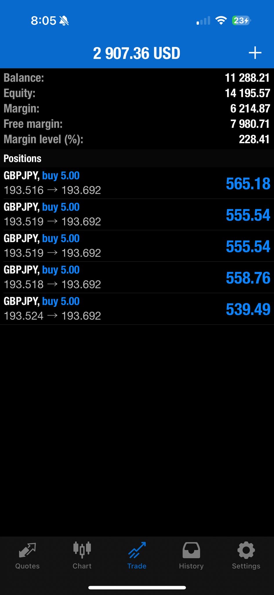 GBPJPY +$2,907.36
